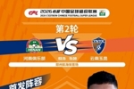 河南俱乐部彩陶坊vs云南玉昆 本场比赛首发名单💪💪