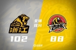 🏀广厦力克吉林 胡金秋21+7 塔克33+5+12 摩尔30+5+8