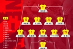 2026国际足联系列赛，喀麦隆队vs中国队。中国队公布首发阵容！