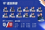 武汉三镇今日阵容🔵⚪️ 一起为武汉而战💪👊  ​​​