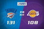 🏀雷霆胜湖人3-0获赛点 米切尔24+10 鸭梨23+9 詹姆斯19投19分