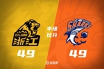 G4半场战报-广厦49-49战平上海：胡金秋10中9砍22分 弗格15分