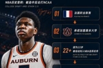 😱NBA历史首例！快船57号秀为何能一边当二轮秀一边读大学？