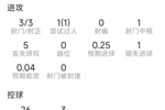 科瓦契奇本场数据：3射3正，1次中柱，1次错失良机，评分7.1分